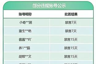 237球101助攻，姆巴佩在巴黎出战285场已直接参与338球